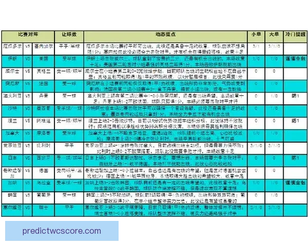 世界杯竞猜平台推荐及选择指南助你赢取丰厚奖金