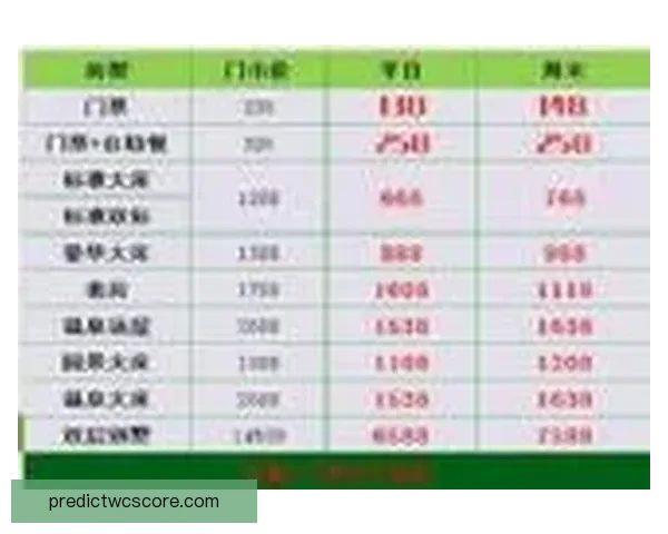 世界杯竞猜赛事数据分析及趋势预测全面解读 世界杯竞猜赛事数据分析及趋势预测全面解读