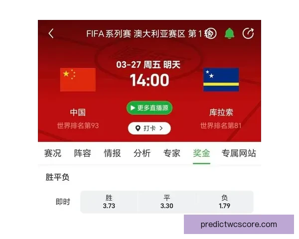 世界杯竞猜赔率大比拼分析 各大平台赔率对比与趋势解读