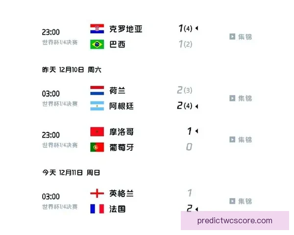 世界杯竞猜赔率平台全新上线助你预测赛事走势赢取大奖