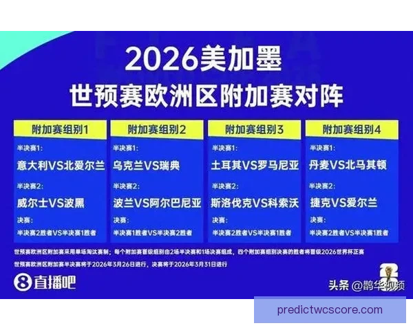 2026年世界杯精彩赛事回顾与数据分析全景解读 2026年世界杯精彩赛事回顾与数据分析全景解读