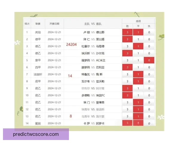 足球竞猜技巧深度分析投注策略与预测方法全解析