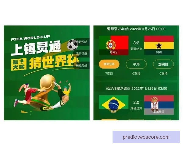 世界杯竞猜活动火热进行中,畅享大奖赢不停,快来挑战预测冠军! 世界杯竞猜活动火热进行中,畅享大奖赢不停,快来挑战预测冠军!